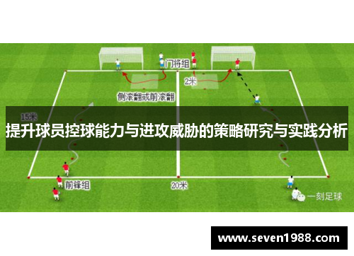 提升球员控球能力与进攻威胁的策略研究与实践分析