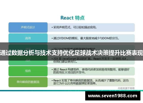 通过数据分析与技术支持优化足球战术决策提升比赛表现