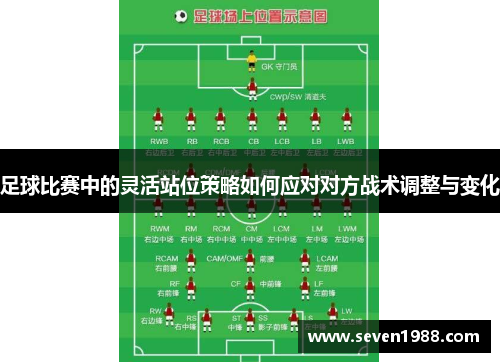 足球比赛中的灵活站位策略如何应对对方战术调整与变化