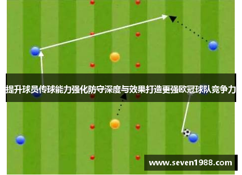 提升球员传球能力强化防守深度与效果打造更强欧冠球队竞争力