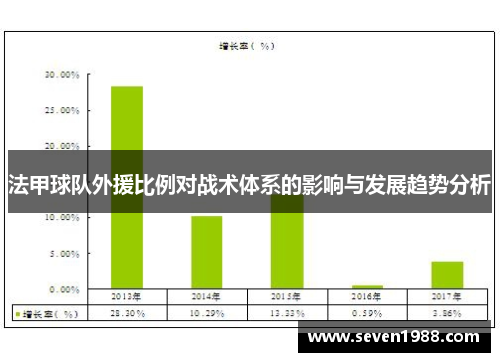 法甲球队外援比例对战术体系的影响与发展趋势分析