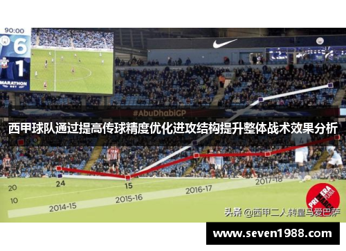 西甲球队通过提高传球精度优化进攻结构提升整体战术效果分析