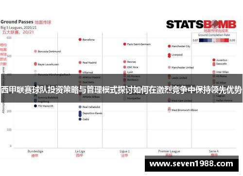西甲联赛球队投资策略与管理模式探讨如何在激烈竞争中保持领先优势